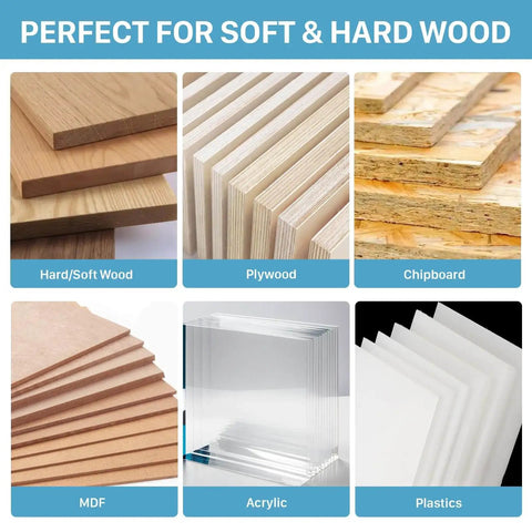 Image showing various materials like hard/soft wood, plywood, chipboard, MDF, acrylic, and plastics used in routing projects.
