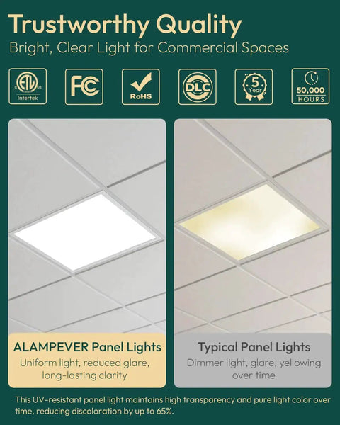 Comparison of ALAMPEVER panel light vs typical panel light in ceiling, highlighting clear, bright light and reduced glare for commercial spaces.