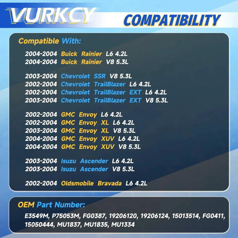 Compatibility chart for Electric Plug And Play Fuel Pump Module Assembly For 2002-2004 Chevy TrailBlazer 2002-2004 GMC Envoy.