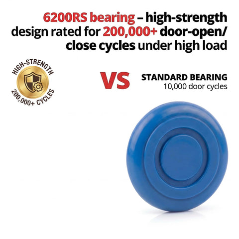 6200RS bearing vs standard bearing, highlighting high-strength 200,000+ cycles under load, with blue roller close-up.