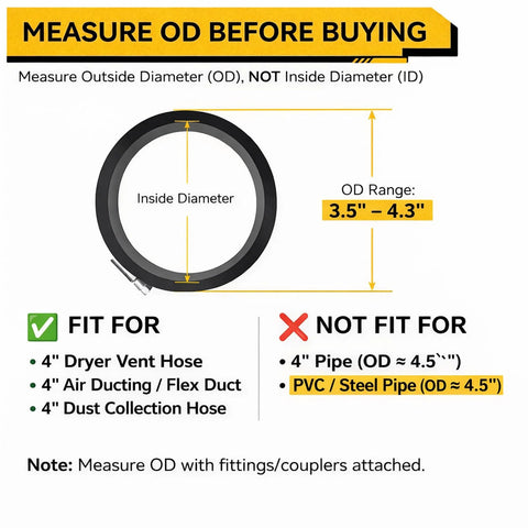 4-pack 304 stainless steel hose clamp with quick-screw, adjustable 3.5–4.3 in for dryer vent, air duct, dust collection