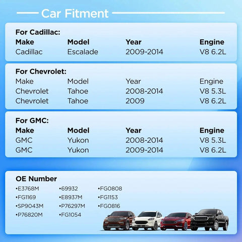 Car fitment chart for Drop-In Direct Fit Fuel Pump Module Assembly E3768M, shows Cadillac, Chevy, GMC models, OE numbers below.