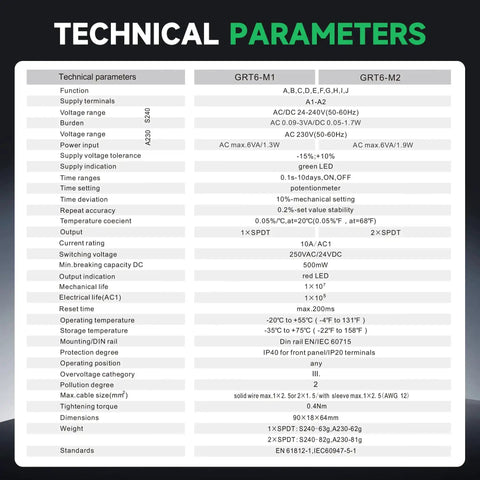 Technical parameters table for 10A Multifunction Delay Time Relay With 10 Time Functions, AC DC 24V 240V Universal Control Relay
