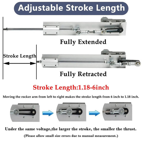 Upgraded 24V DIY Reciprocating Linear Actuator With Adjustable Stroke From 30 To 150mm 120 RPM No Load 40 Lb Push diagram