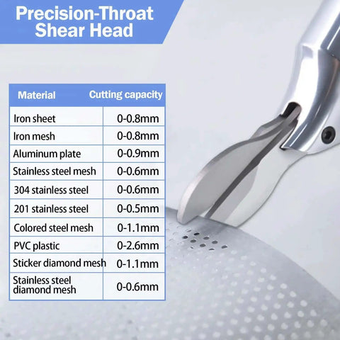 Turn Any Drill Into A Metal Cutting Beast With A 360 Degree Pivoting Shear Attachment cutting metal with precision throat shear head.