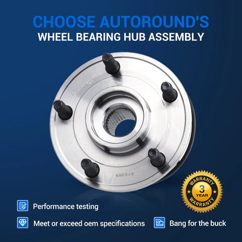 Beefed Up Front Wheel Bearing And Hub Assembly For Jeep Wrangler 2011 2012 2013 2014 2015 2016 2017 Wrangler JK 2018 4WD 5 Lug With ABS Replacement HA590482 513369 front view