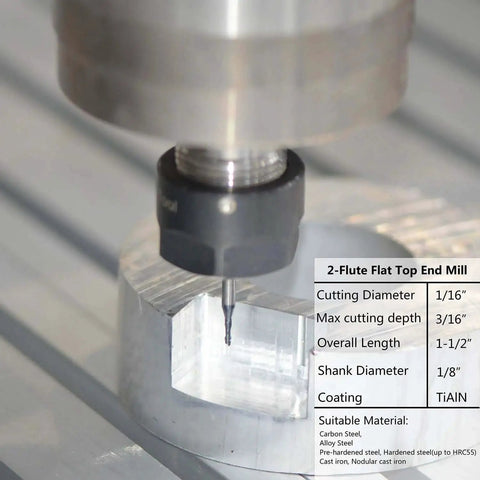 Five Pack 2 Flute Flat Nose Carbide End Mills Kit Pro Grade by SpeTool in use on metal, showing 1/16 inch cutting diameter.