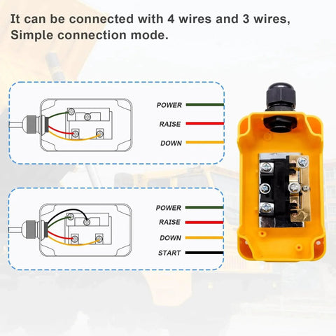 Diagram and close-up of Dump Trailer Remote Control Switch 12V DC Up And Down Control for Lift Gate Trucks with wiring guide.