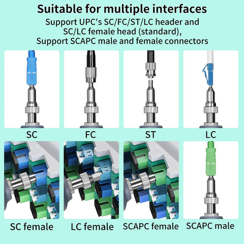 Fiber optic inspection probe A-600 with eight connector types: SC, FC, ST, LC and SCAPC female/male