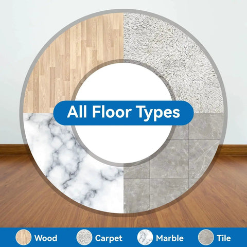 Circular diagram illustrating compatibility of 4 Inch Heavy Duty Caster Wheels Set Of 4 With Swivel 1200 Lbs Load Capacity on wood, carpet, marble, and tile floors.