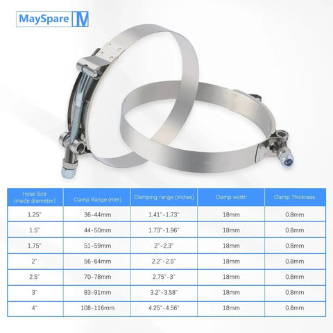 Two Pack 4 Inch T Bolt Stainless Steel Hose Clamps For 4 Inch ID Hoses 108 To 116mm Working Range with size chart