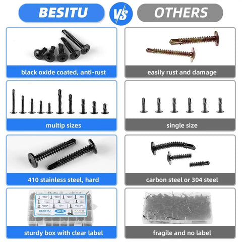 Comparison of 410 Stainless Steel Self Tapping Screws with black oxide coating and others. Features anti-rust, multiple sizes, sturdy box.