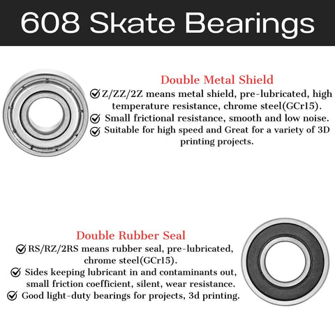 Two 608 skate bearings, 8x22x7 mm, with double metal shield and rubber seal, for skateboards and DIY projects.