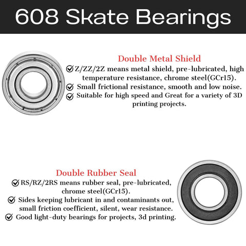 608 RS Chrome Steel Ball Bearings 100 Pack 8x22x7mm Pre Lubricated Double Rubber Sealed ABEC 3 High Speed Bearings diagram