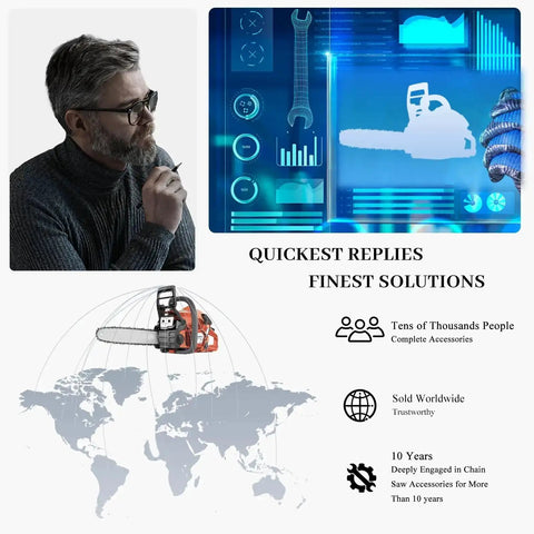 Collage showing man thinking, digital graphics with chainsaw and tools, chainsaw on world map, and text about global sales.