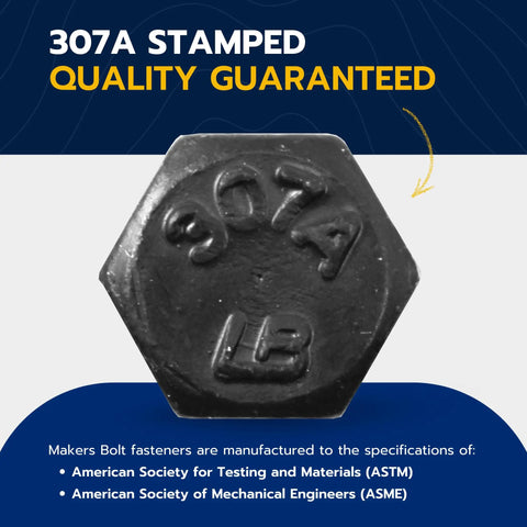 Heavy Duty Lag Screw Kit One Quarter By One And A Quarter Inch With One Hundred Screws And One Hundred Washers Ceramic Black Ruspert Coating for exterior, 307A stamped quality.
