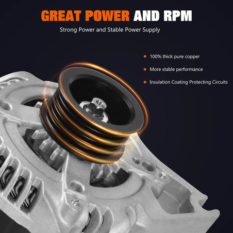 Close-up of 12V 150A CW Alternator That Keeps Your Truck Running Fits Ford F150 2009 2010 Expedition 2009 2010 Lincoln Navigator 2009 2010 V8 5.4L 4.6L Replaces 104210-1110 104210-5970 9L3T10300CB showing pulley detail.