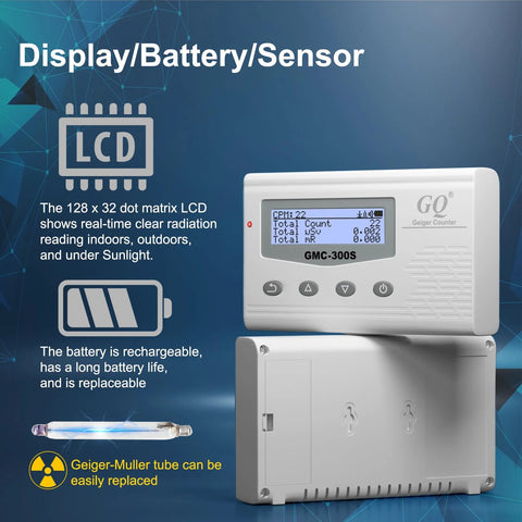 GQ GMC-300S Geiger counter radiation detector with LCD display and attached battery pack, white housing.