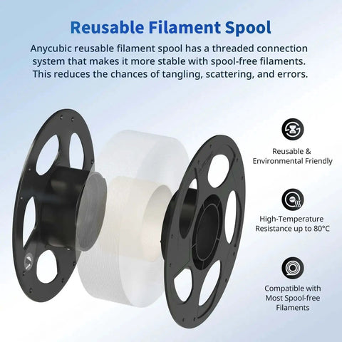 Reusable filament spool with stability features, highlighting durability and compatibility with most spool-free filaments.