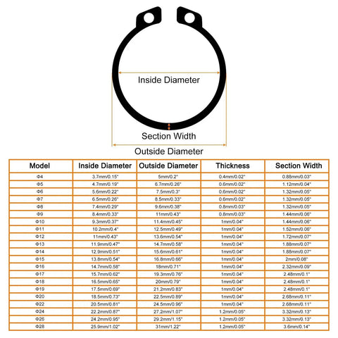 Measurement chart for 526 Piece External Retaining Rings Set With 21 Sizes For Valves And Electrical Appliances