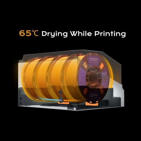 Crazy Color 3D Printing System for Plus4 Printer With 65C Active Drying, NFC Smart Recognition, and Filament Auto Reload