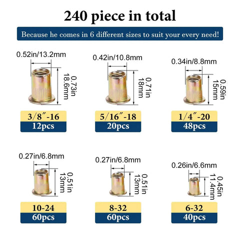 Rivet Nut Kit 240 Pcs Dope Six Size Set With 6-32 8-32 10-24 1/4-20 5/16-18 3/8-16 UNC Zinc Plated Carbon Steel Nutserts