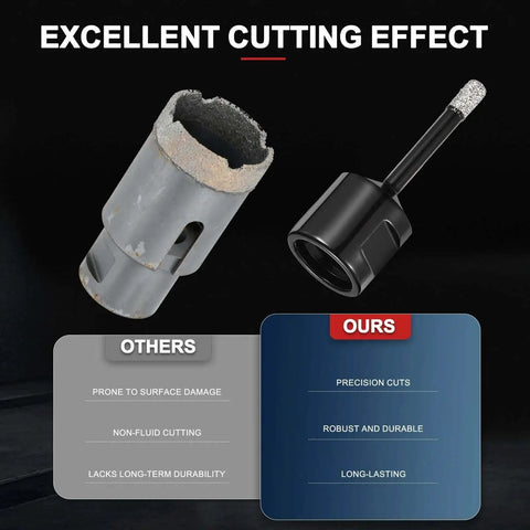 4-Piece 1/4 Inch Diamond Core Drill Bit Set With 5/8-11 Thread For Angle Grinders, comparison highlighting cutting performance