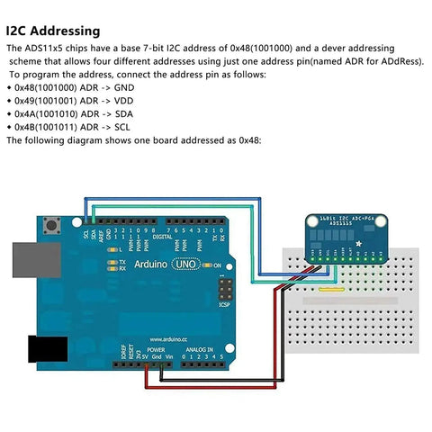 ADS1115 4-channel I2C ADC module on blue Arduino Uno board with breadboard setup