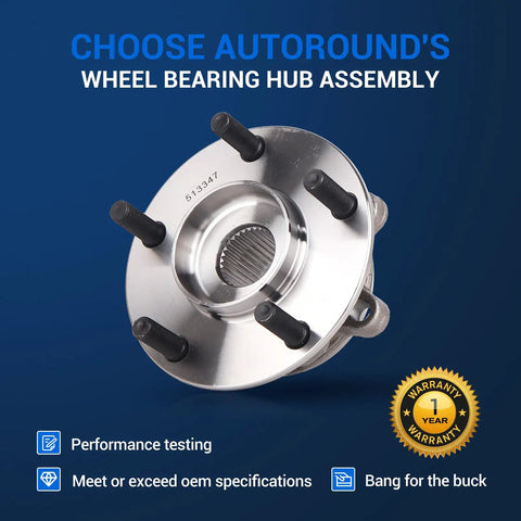 Front Wheel Hub And Bearing Assembly For Mazda 6 2014 2019 And CX5 2013 2022 Replacement 513347 with 5 Lug ABS Ready