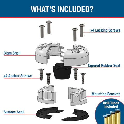 Retrofit Cable Gland Seal For Boats Marine Grade Waterproof Cable Pass Through No Rewire Needed Snaps Onto Existing Cables CG30PG2 components