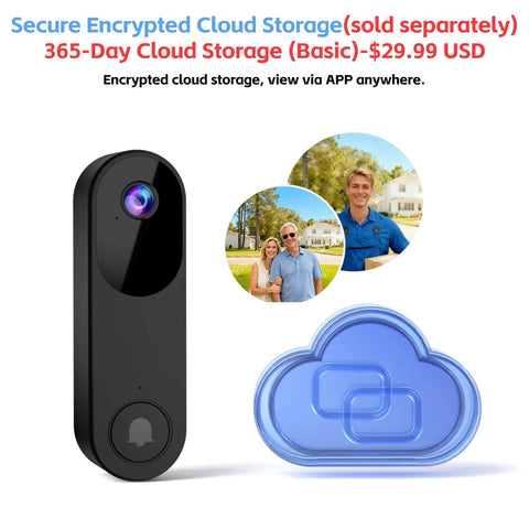 Wireless Video Doorbell Camera With Battery Power For Front Door, Color Night Vision For Day And Night Monitoring shown with cloud storage icon