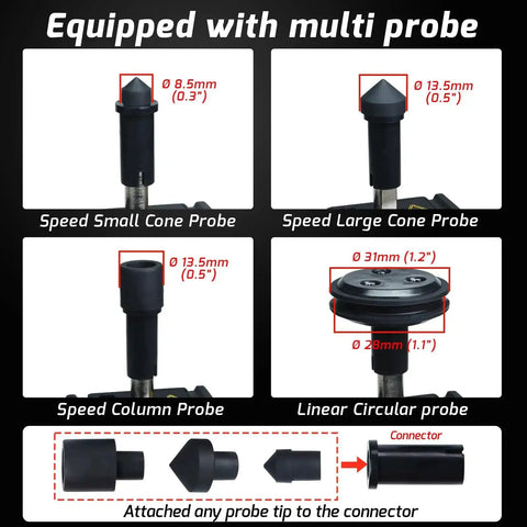 2-In-1 Tachometer With Noncontact Laser And Contact RPM Meter Gauge Tester showing various probe attachments for measurements