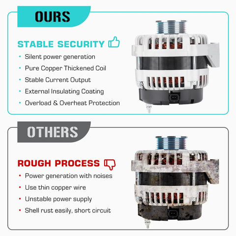 Comparison of alternator replacement for GM SUVs and trucks 2007-2014; ours with stable security and others with rough process.