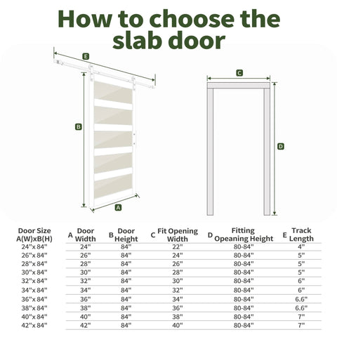 Frosted Glass Sliding Barn Door With Five Lite Panels Six Foot Hardware Kit And Handle Included Solid Wood Core Covered With Waterproof PVC Surface Sleek Modern Look And Easy Install For Bathroom And Kitchen diagram.