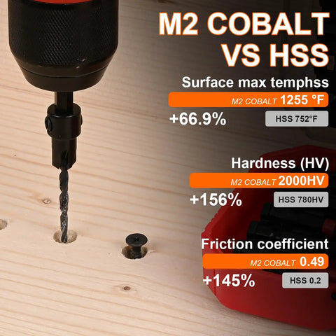 Close-up of a drill using the Woodworking Countersink Drill Bit Set 15 Piece Kit With M2 Cobalt HSS Tapered Bits