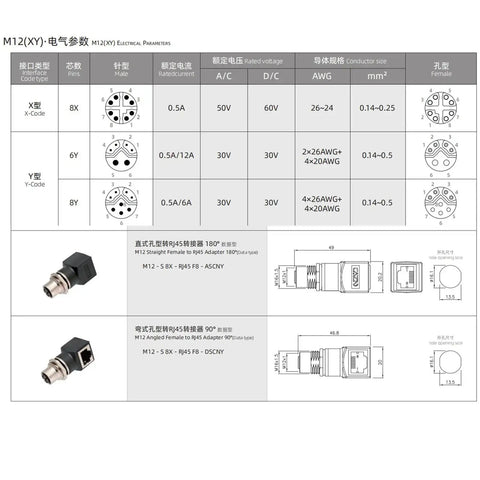 Technical specifications and diagrams of M12 X-Coded 8-Pin Female To RJ45 Ethernet Adapter For Industrial Switches And Machines, Waterproof IP67, CAT5e CAT6, 1Gbps Speed, Built Tough Vibration-Resistant Connector For Controls, Sensors, Encoders.