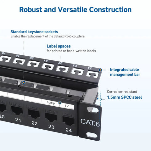 Beefy 1U 24 Port Cat6 Ethernet Patch Panel with Inline Keystone and Cable Management Bar, labeled ports and durable steel construction.