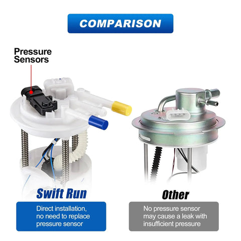 Electric Fuel Pump Assembly For GMC Yukon 2000-2003 4.8L 5.3L 6.0L Tahoe 2000-2003 4.8L 5.3L Escalade 2002-2003 5.3L 6.0L Replaces E3508M comparison with pressure sensors