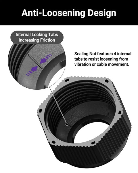 Close-up of anti-loosening design in Multi Size Nylon Waterproof Cable Gland Kit with IP68 Cord Grips featuring internal locking tabs.