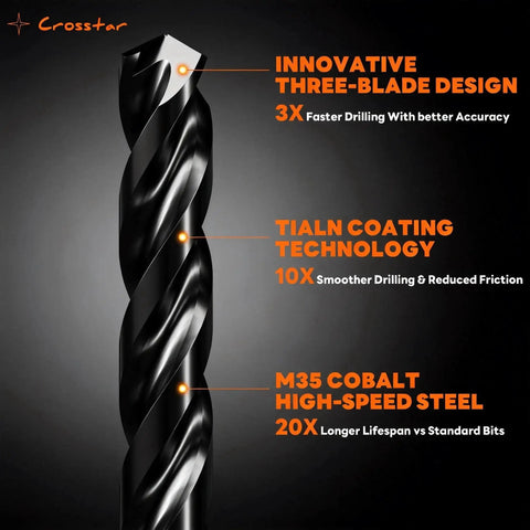 Close-up of Ultra Tough M35 Cobalt Drill Bits Set For Hardened Metals And Stainless Steel, with TiAlN coating and three-flute design