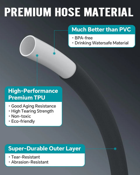 Garden hose 50ft with black textured outer layer and white inner tube; TPU core and premium, abrasion-resistant material