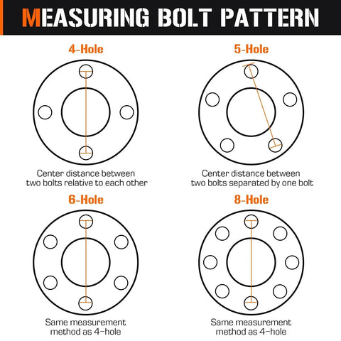 Automotive bolt-pattern diagram showing 4-, 5-, 6-, and 8-hole hub patterns with orange center-distance lines