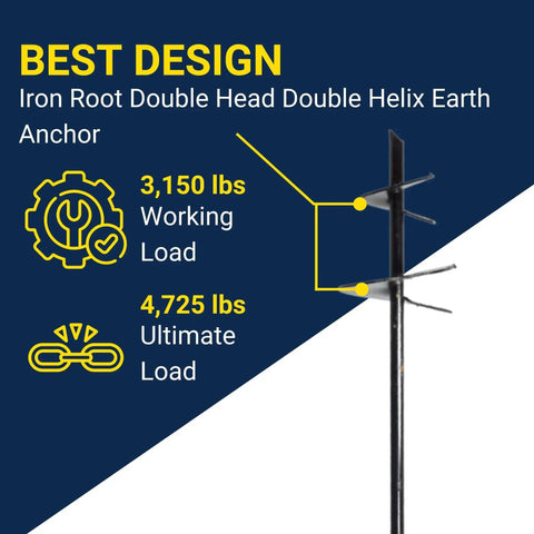 Iron Root Double Head Earth Anchor With Double Helix Design Five Eighth Inch Diameter By Thirty Inch Length Includes Two Four Inch Helices Class Two Pack Of Eight Heavy Duty Ground Anchors with loading specifications.
