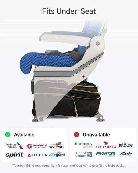Underseat Carry On Luggage With Wheels For Quick Weekend Trips Soft Sided Personal Item Case Lightweight 16 Inch Cabin Bag fitting under airline seat