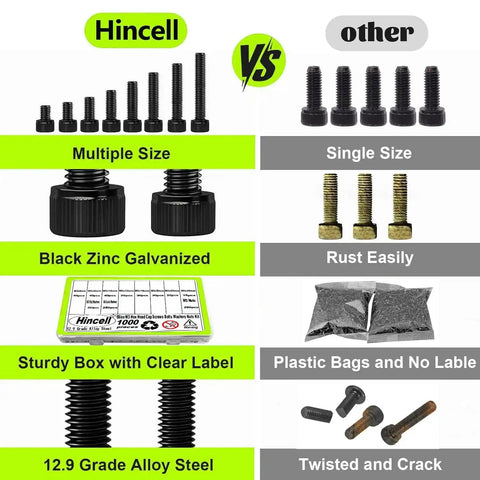 Comparison chart showing 1000Pcs M3 Screws Kit With M3x6mm to M3x30mm Hex Socket Head Bolts versus other screws.