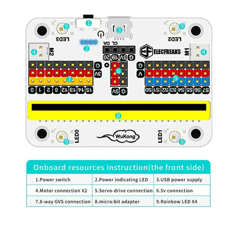 Front view of Wukong Expansion Board for Microbit with labeled ports, connectors, and indicators, 58x40mm size.