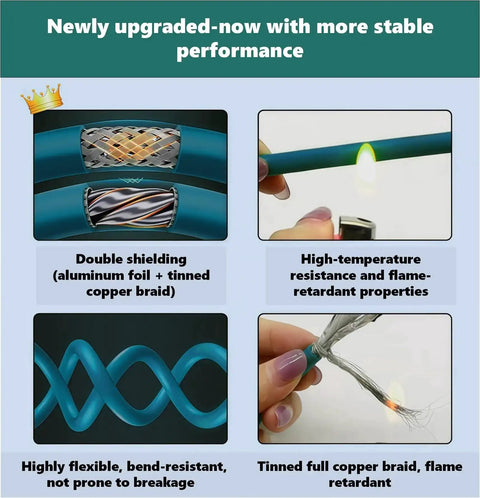 Features of M12 To RJ45 8 Pin X Coded Shielded CAT6A High Flex Industrial Ethernet Cable, showing shielding and flame resistance.