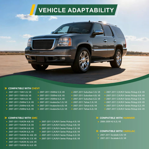 SUV showcasing compatibility with the 14V 300A High Output Alternator Replacement For GM Escalade Tahoe Suburban Yukon H2 6.0L 6.2L V8 2007-2011