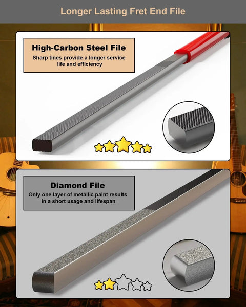 Double-Sided Fret End File for Guitar Fret Dressing and Deburring, Rounding Sharp Edges, with High-Carbon and Diamond Steel Options.
