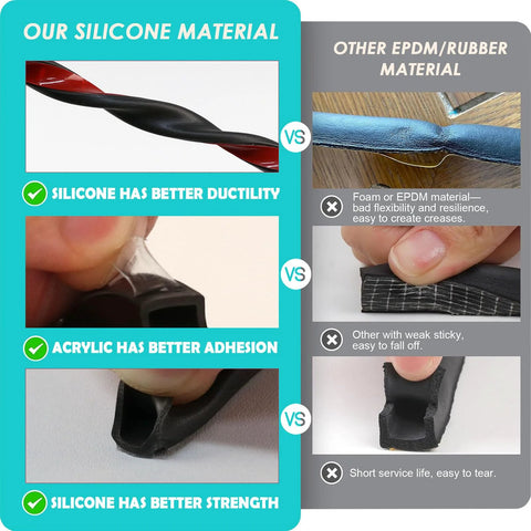 Door weather stripping seal, 20ft self-adhesive silicone D-shaped strip for door frame gaps and soundproofing.